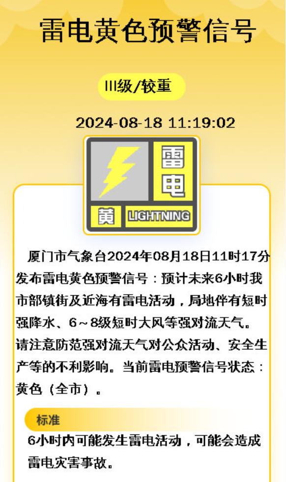 暴雨！大暴雨！即将抵达福建！9号台风或将生成……