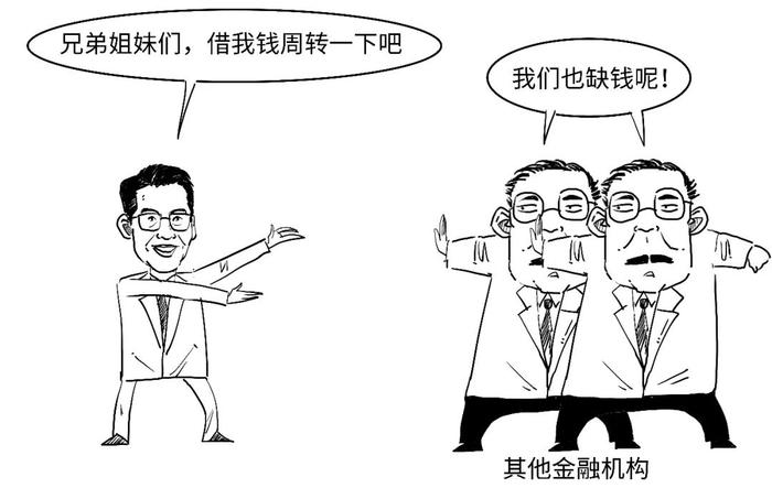 1分钟搞懂什么是支农支小再贷款