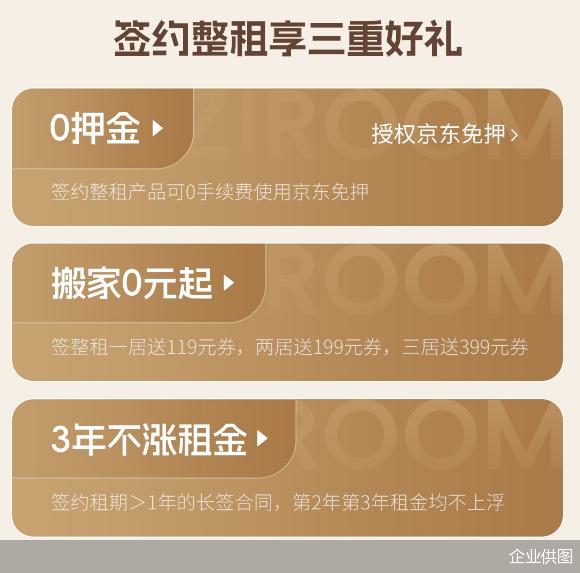 自如官宣旗下整租长签三年不涨租，助力更多群体实现稳定租赁需求