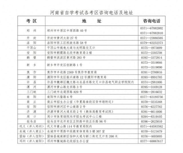 9月2日起报名！河南省2024年下半年自学考试报名须知发布