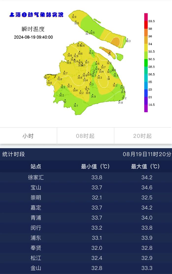 新台风生成，明天经过人民广场同纬度！对上海有什么影响？最新分析→