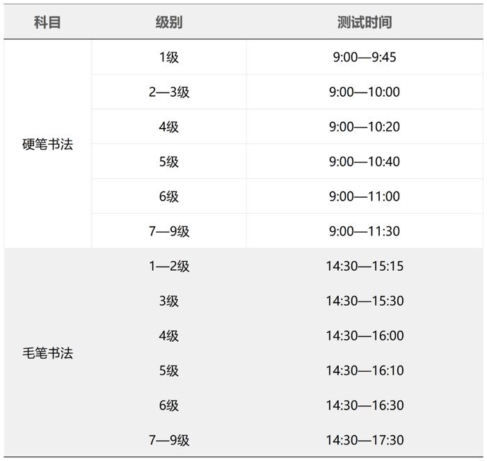 考试时间定了！最新提醒→