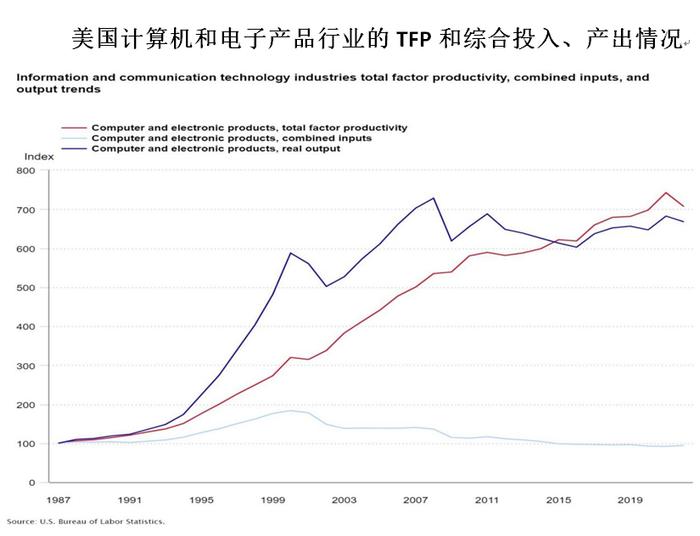 戚自科：美联储年内不会降息︱美国经济评论