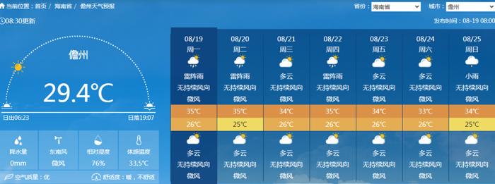 台风“云雀”今早生成！海南这些地方将有局地大到暴雨→