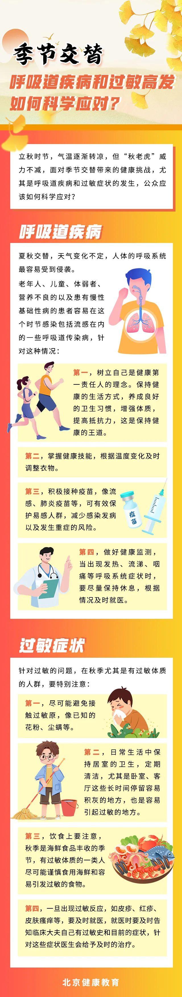 知晓｜22~30℃，京津冀低空产业联盟成立！北京明年起对独居空巢老人每周探访关爱不少于1次！