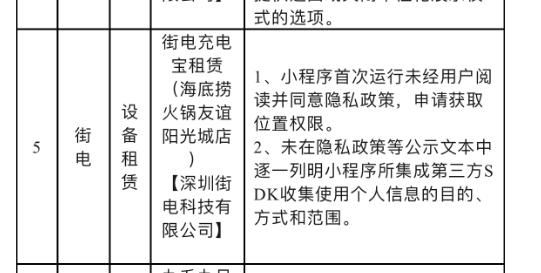 街电收费方式不合理被广东消委会通报 总经理刘超重视整改吗？