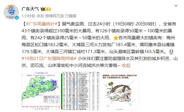 持续“倒水”！广东的雨都下在哪？