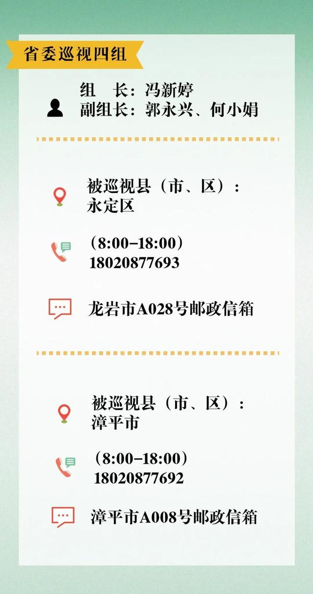 福建省委部署，10个巡视组进驻20个县市区，联系方式公布