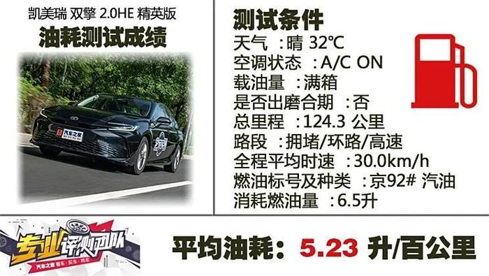 13万多买丰田混动？5个多油，中型轿车！