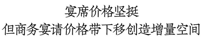 280亿湖南白酒市场解剖：10亿+品牌酒企达6家，浓香独占4席，宴席市场价格坚挺