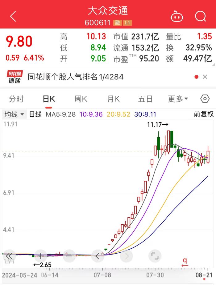 刚刚发布，电动剃须刀大消息，A股公司仅2家！“减肥神药”效果惊人，礼来市值突破9000亿美元！机构看好A股潜力股是这几只