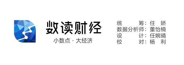 ​万亿城市半年报｜泉州外贸增速超20% 民营企业贡献度超六成