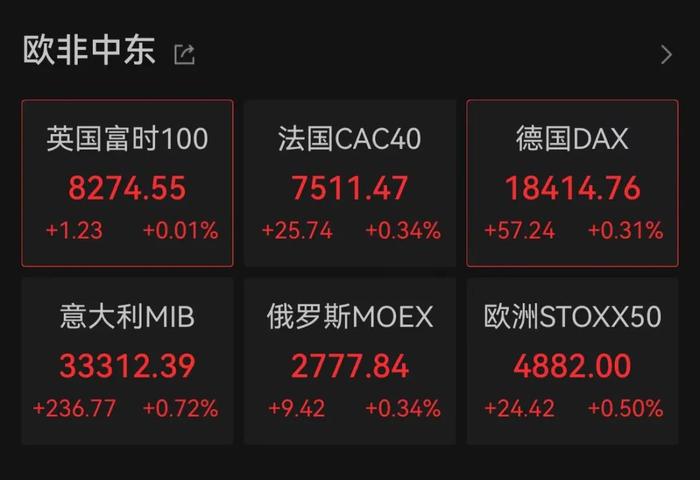 美国最新公布，这项数据下修！首次搭配展示，国产游戏又牛了，英伟达ACE技术迎来首秀