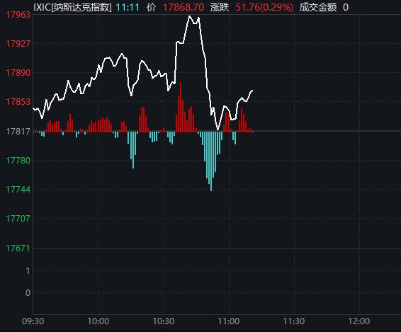 美国最新公布，这项数据下修！首次搭配展示，国产游戏又牛了，英伟达ACE技术迎来首秀