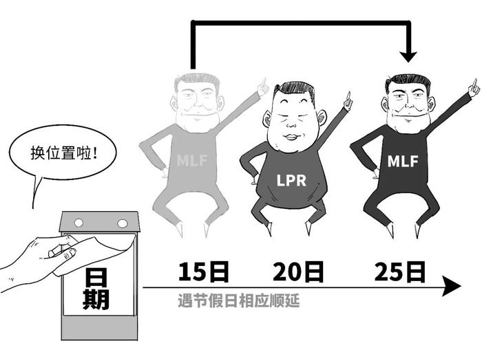 1分钟搞懂央妈咋就把“麻辣粉”延后啦？