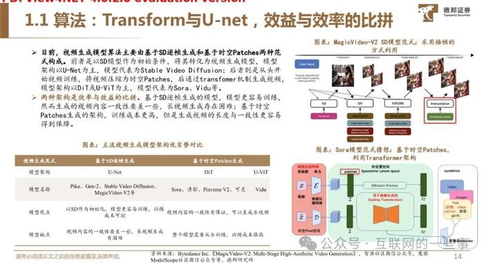 报告 | 视频大模型技术突破，开启内容创作的奇点时刻（附下载）