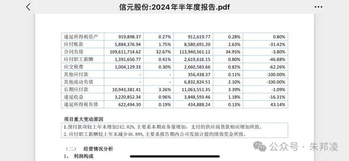 信元股份半年报惊艳：净利润大增58%，估值只有3倍