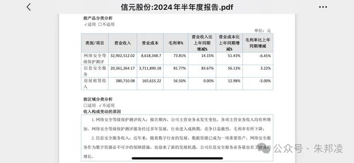 信元股份半年报惊艳：净利润大增58%，估值只有3倍