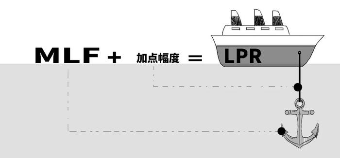 1分钟搞懂央妈咋就把“麻辣粉”延后啦？