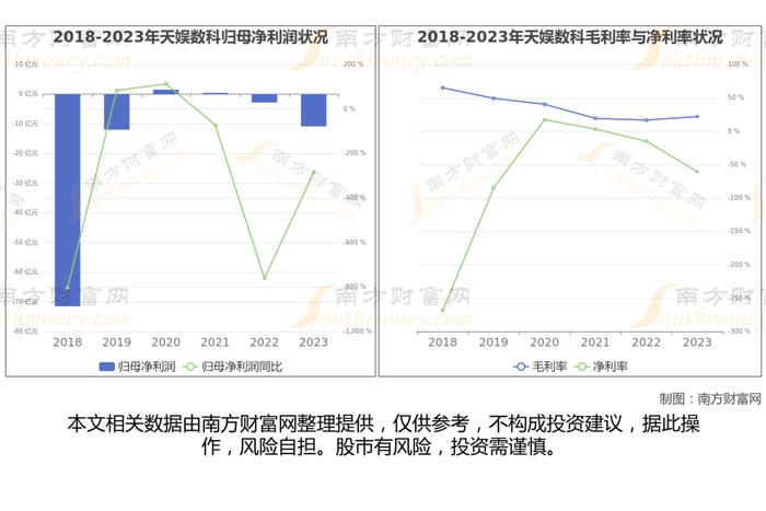 华为鸿蒙最新7大核心龙头股，这篇文章帮你都梳理清楚了