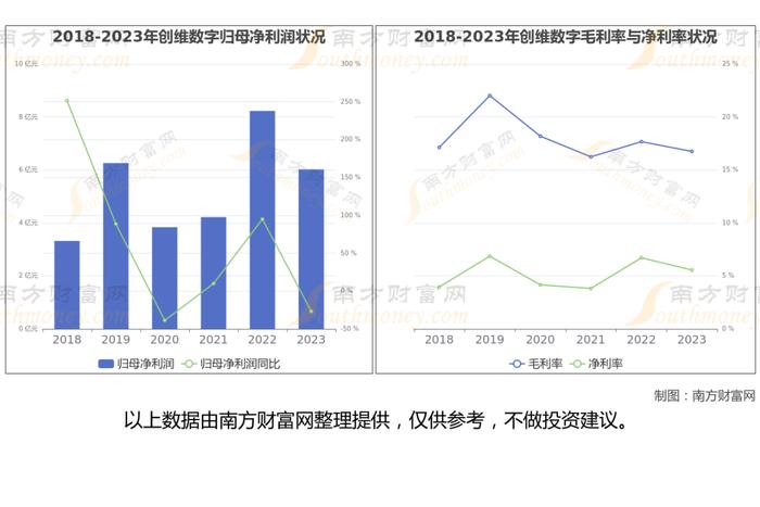 华为鸿蒙最新7大核心龙头股，这篇文章帮你都梳理清楚了