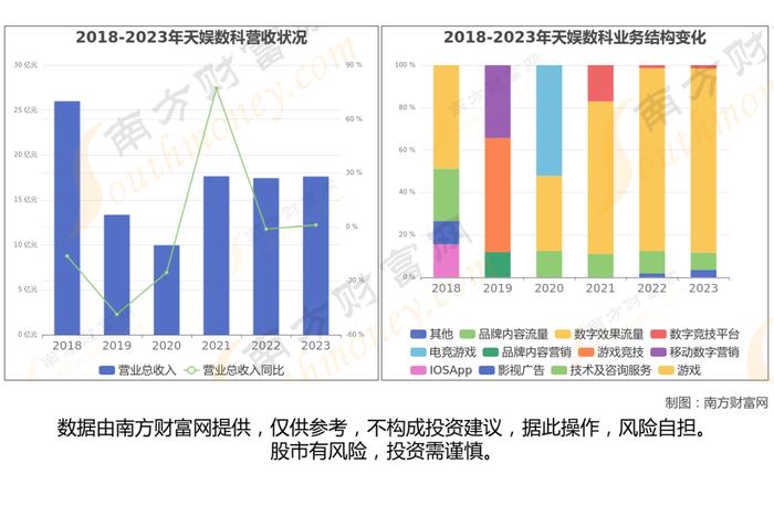 华为鸿蒙最新7大核心龙头股，这篇文章帮你都梳理清楚了