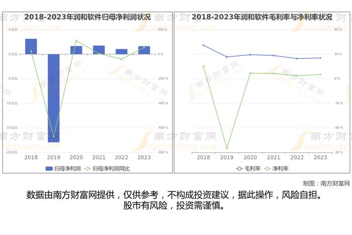 华为鸿蒙最新7大核心龙头股，这篇文章帮你都梳理清楚了