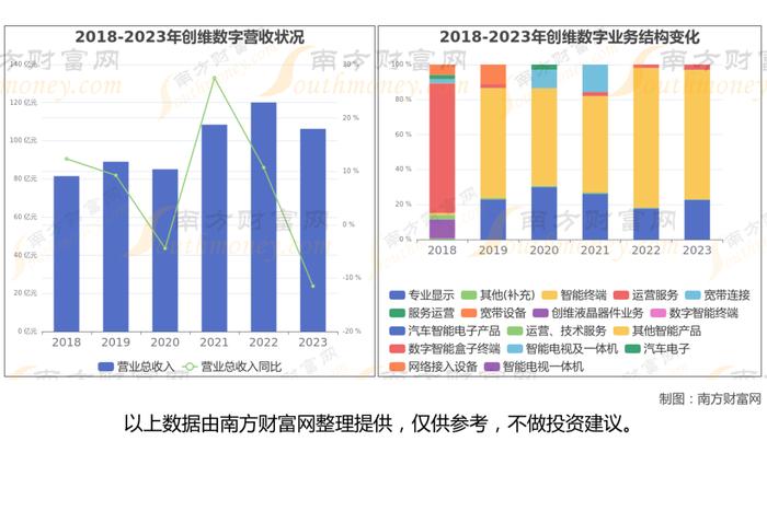 华为鸿蒙最新7大核心龙头股，这篇文章帮你都梳理清楚了