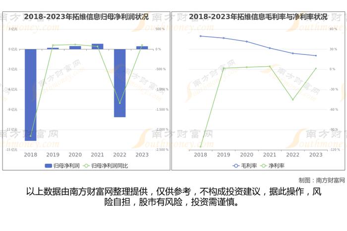 华为鸿蒙最新7大核心龙头股，这篇文章帮你都梳理清楚了