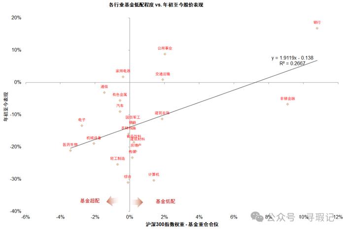 人生不过悟一场空