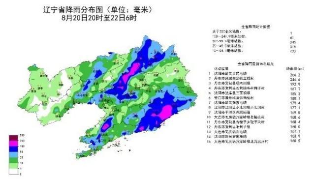 今天仍有暴雨！辽宁这些地区发生地质灾害风险高