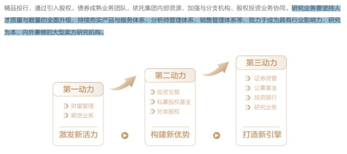 中国信达多次减持，方正证券遭遇“多事之秋”