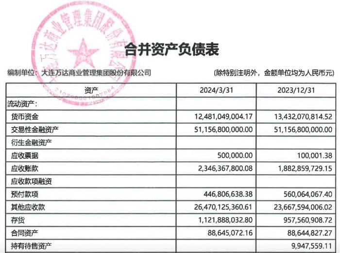 突发！杭州万达广场14.8亿被卖了