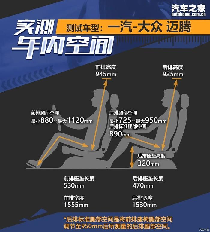 2.0T德味十足！B8迈腾，17万搞定？！