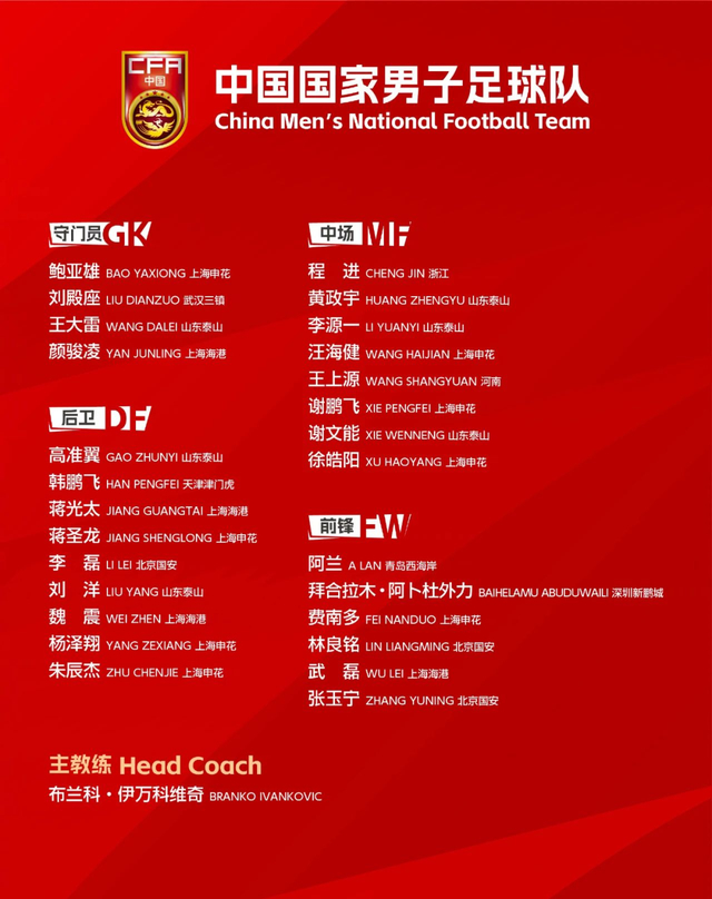 国足18强赛名单直播,一场坦诚的出征仪式-国足12强2018