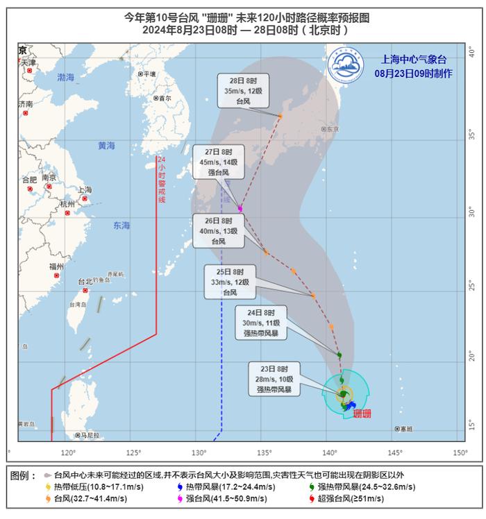 “小黄”一早发布！副热带高压再次强势控场，上海高温升级！下周一前后迎转折