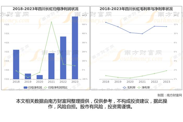 华为鲲鹏8大核心龙头股分析，一篇文章梳理清楚