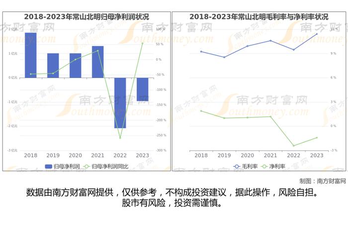 华为鲲鹏8大核心龙头股分析，一篇文章梳理清楚