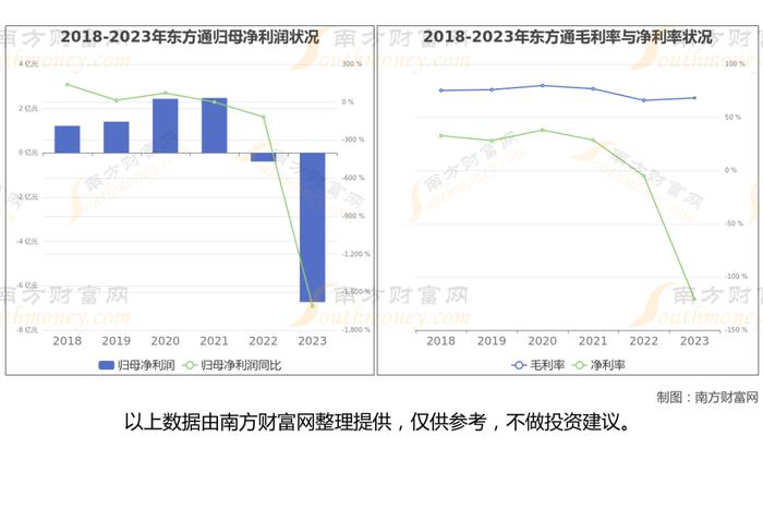 华为鲲鹏8大核心龙头股分析，一篇文章梳理清楚