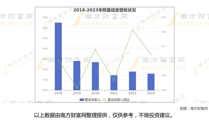 华为鲲鹏8大核心龙头股分析，一篇文章梳理清楚