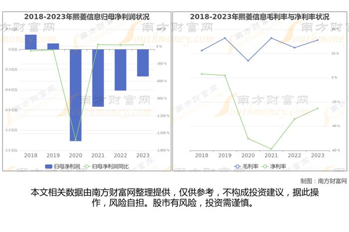 华为鲲鹏8大核心龙头股分析，一篇文章梳理清楚