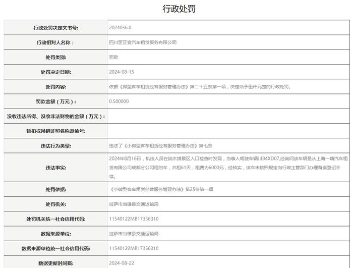 四川罡正宣汽车租赁服务有限公司被罚款5000元