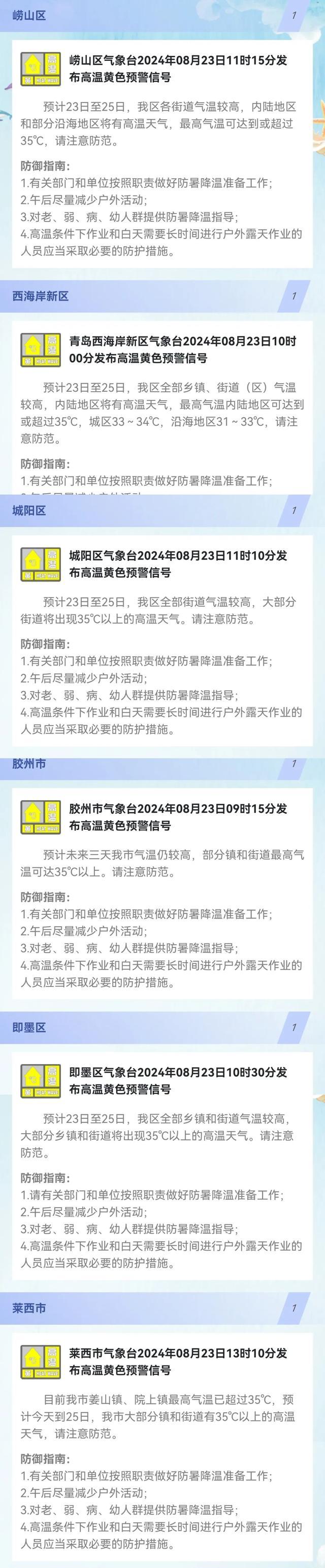 超35℃，青岛多地发布高温黄色预警！周末两天还有雨雨雨……