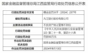 九江银行被罚50万元，时任银行行长被警告罚款