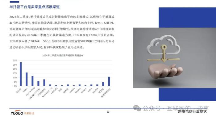 报告 | 2024跨境电商行业二季度报告（附下载）