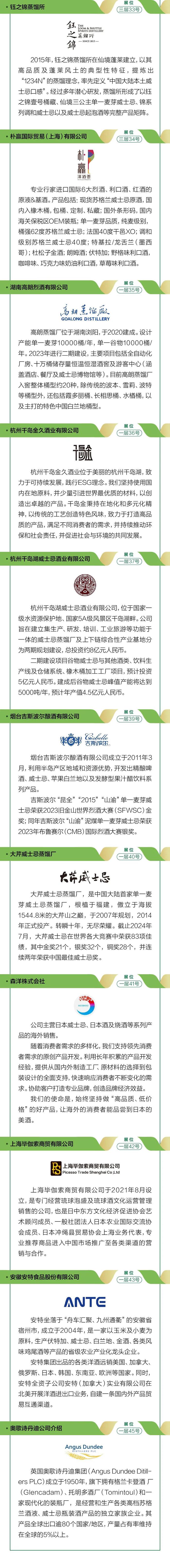 2024【CIWDC】中国国际威士忌发展大会暨中国千岛湖国际威士忌嘉年华展商介绍