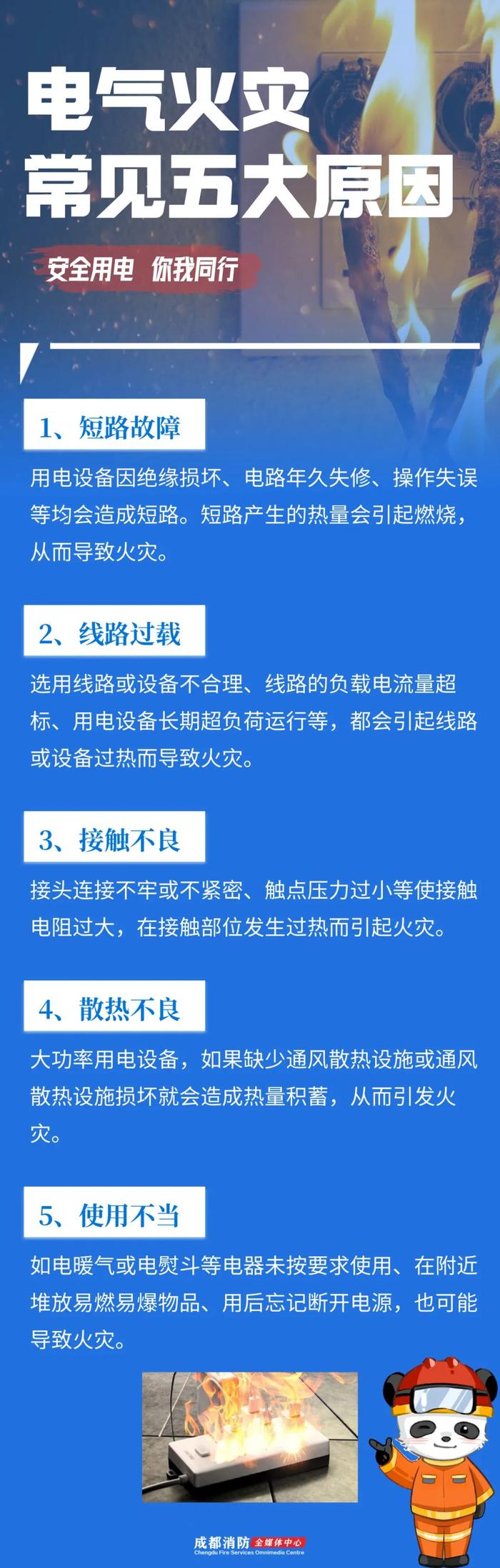 40℃+！史上最热三伏！成都消防重要提醒→