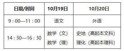 《2024年陕西省成人高校招生工作实施办法》印发