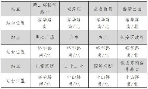 今日正式启用！涉及23个站台，25条线路