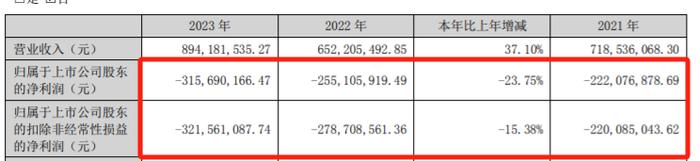 ST航高官宣：周一退市摘牌！股票将转入退市板块挂牌转让